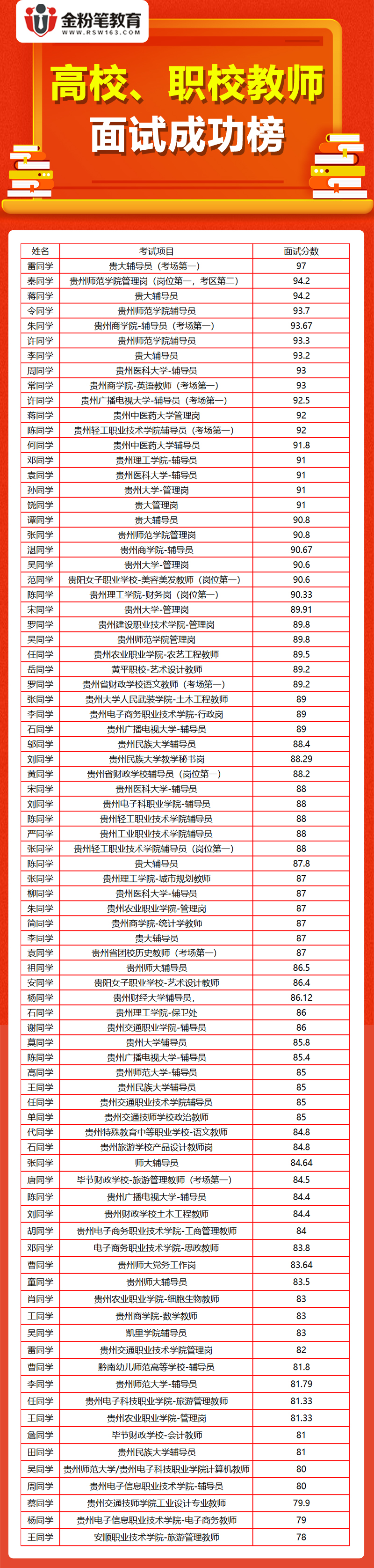 高校、職校教師.jpg